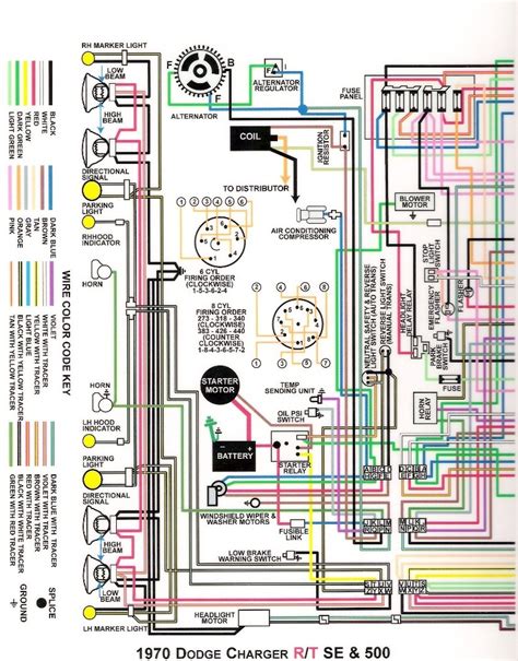 1969 super bee wiring diagram 